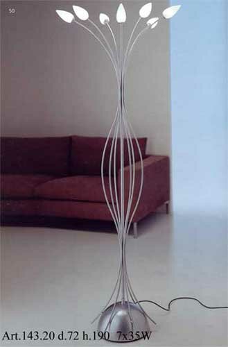 ������� ART.143.20